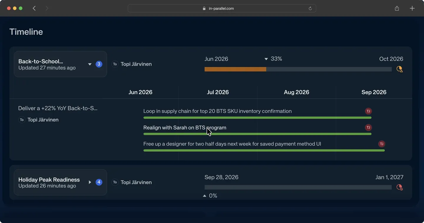 Clickable elements in a program timeline / Gantt view