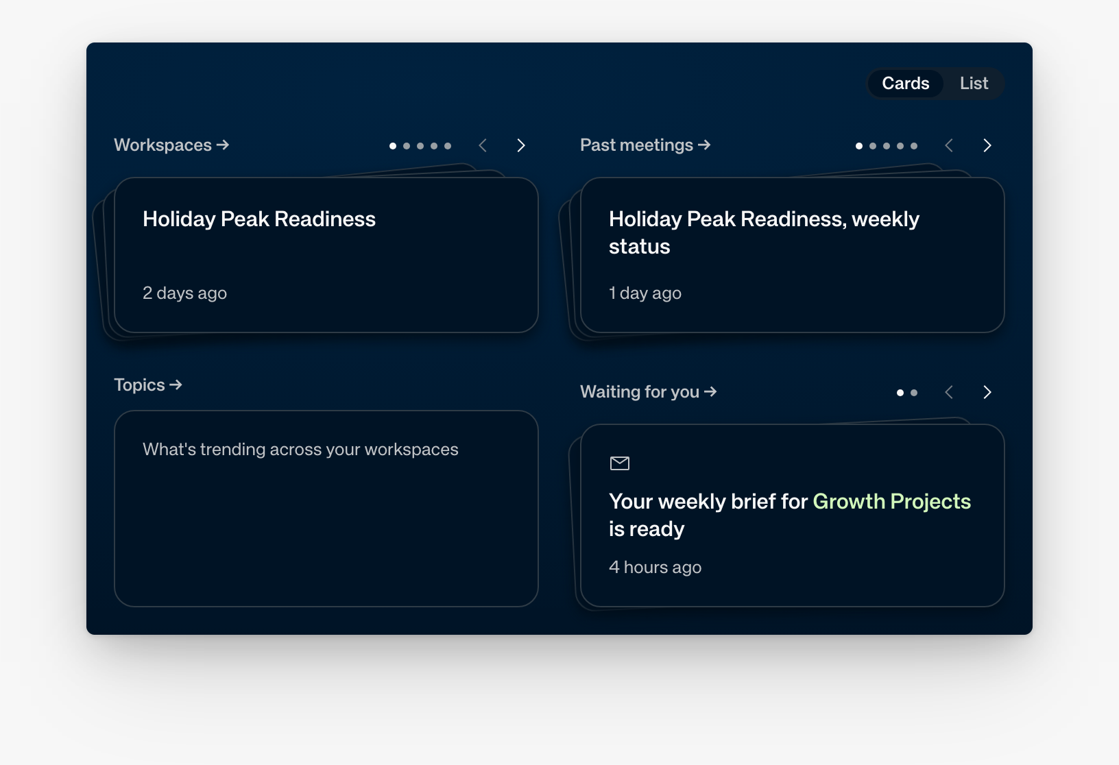 Cards and List controls above Workspaces, Past meetings, Topics, and Waiting for you