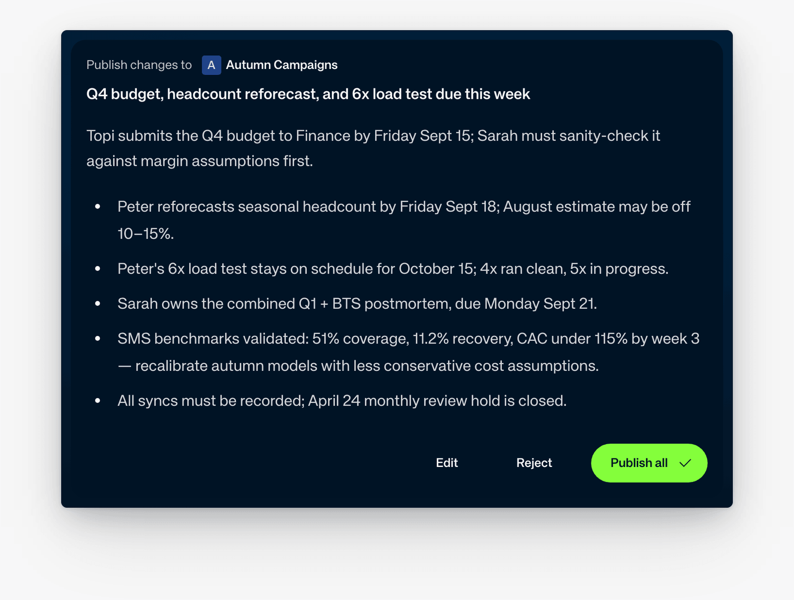 Autumn Campaigns update card with a draft summary and Edit, Reject, and Publish all controls