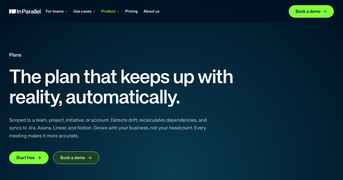 Self-Updating Project Plan, Powered by AI | In Parallel